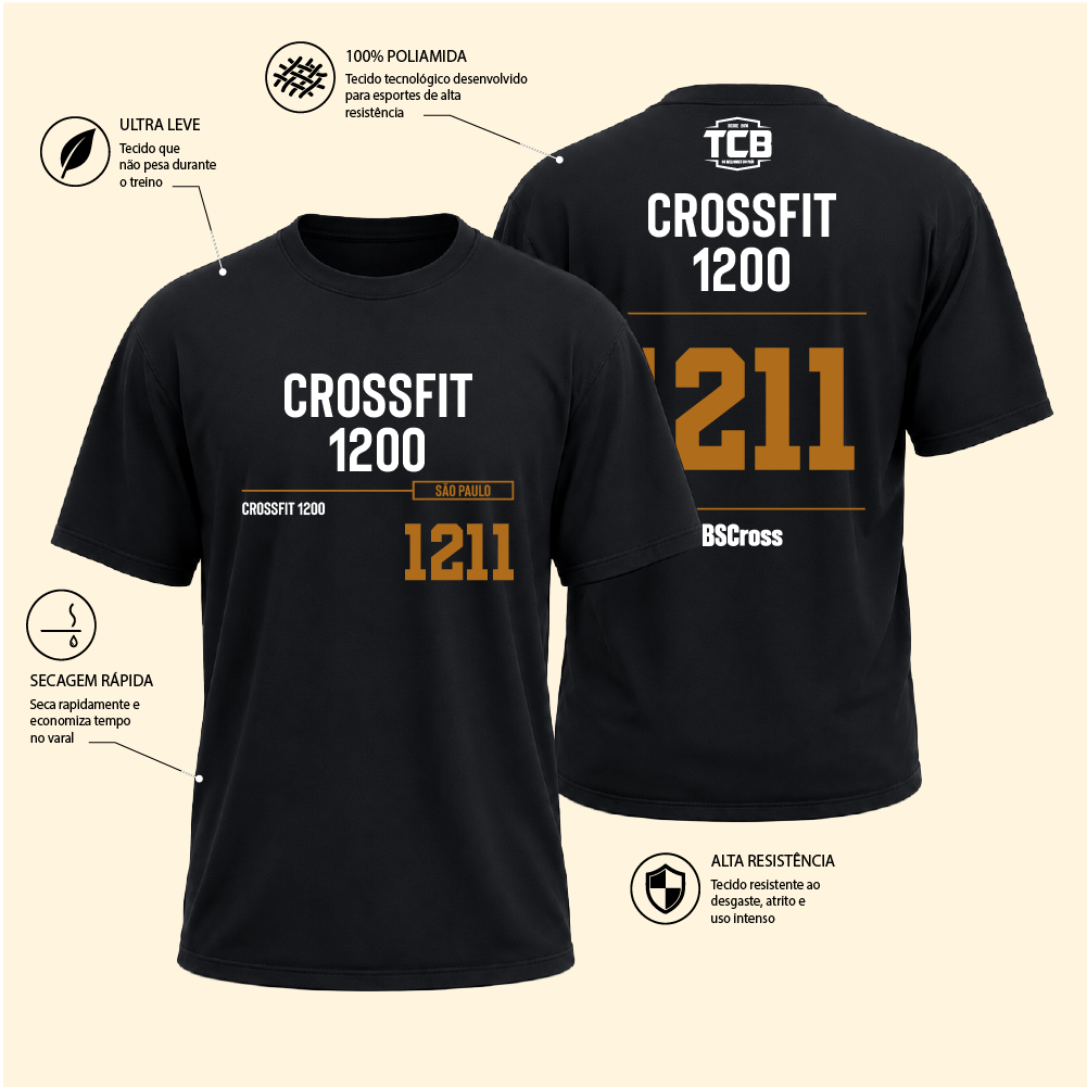 CROSSFIT 1200 - Final TCB 2026