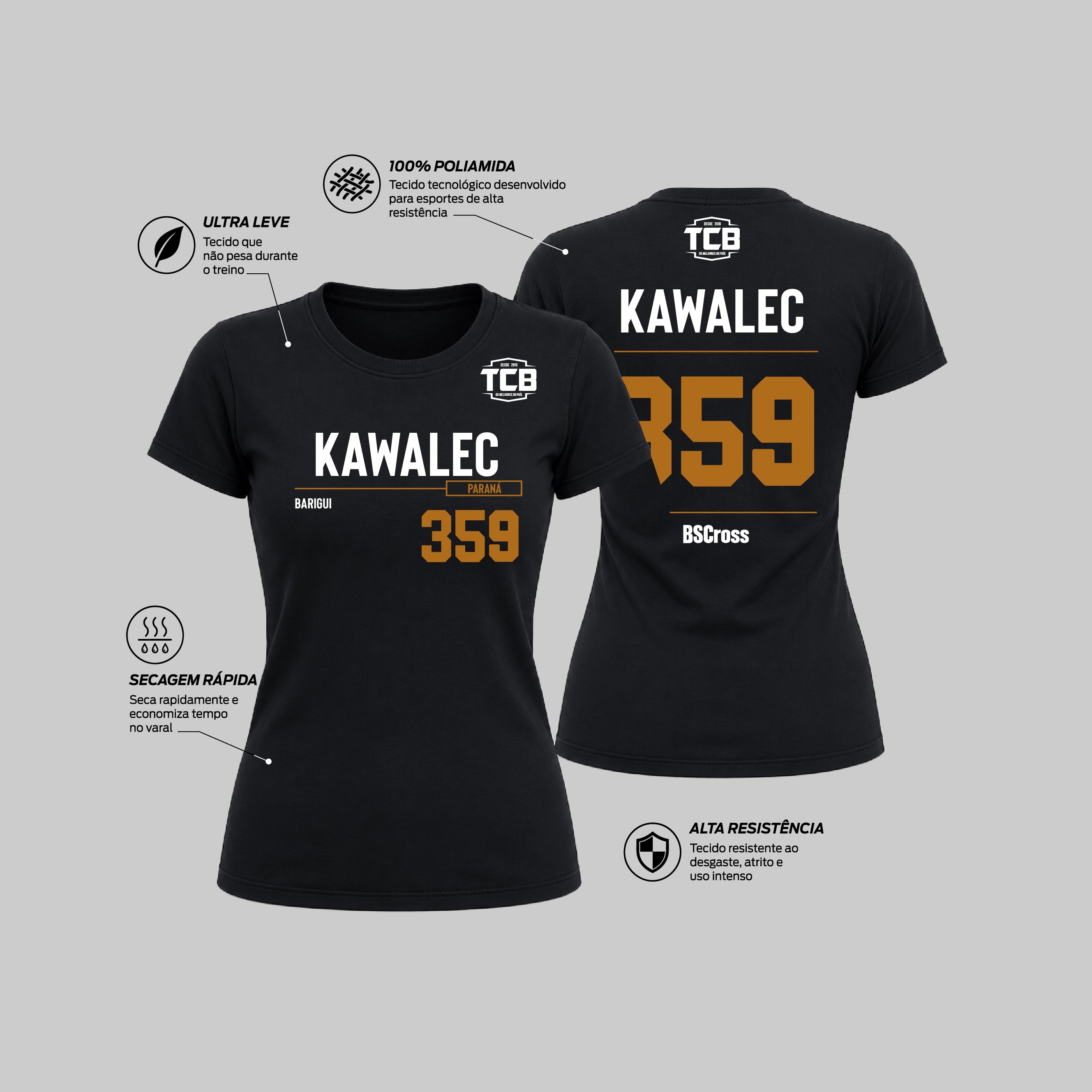 Joanna Maria Kawalec - Final TCB 2026