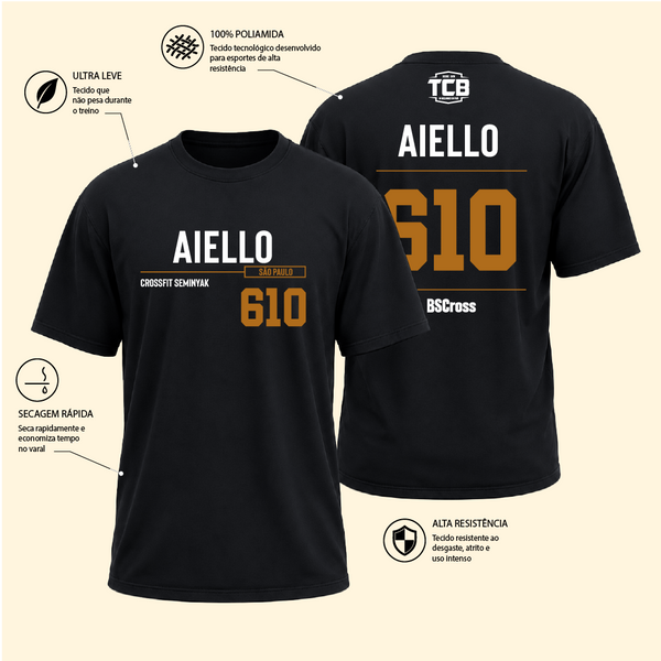 Luis Aiello - Final TCB 2026