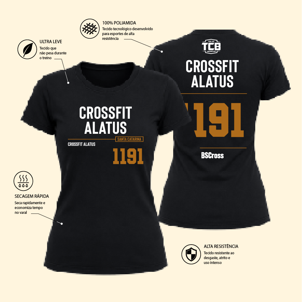 CROSSFIT ALATUS - Final TCB 2026
