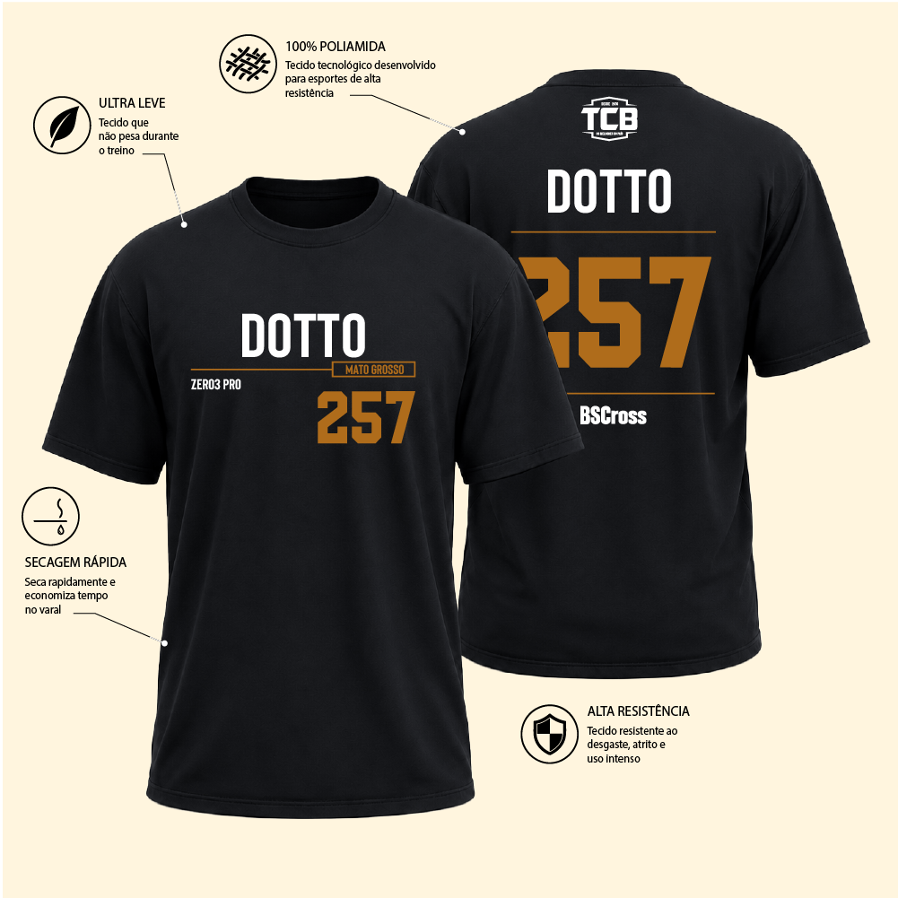 Fernanda Dotto - Final TCB 2026