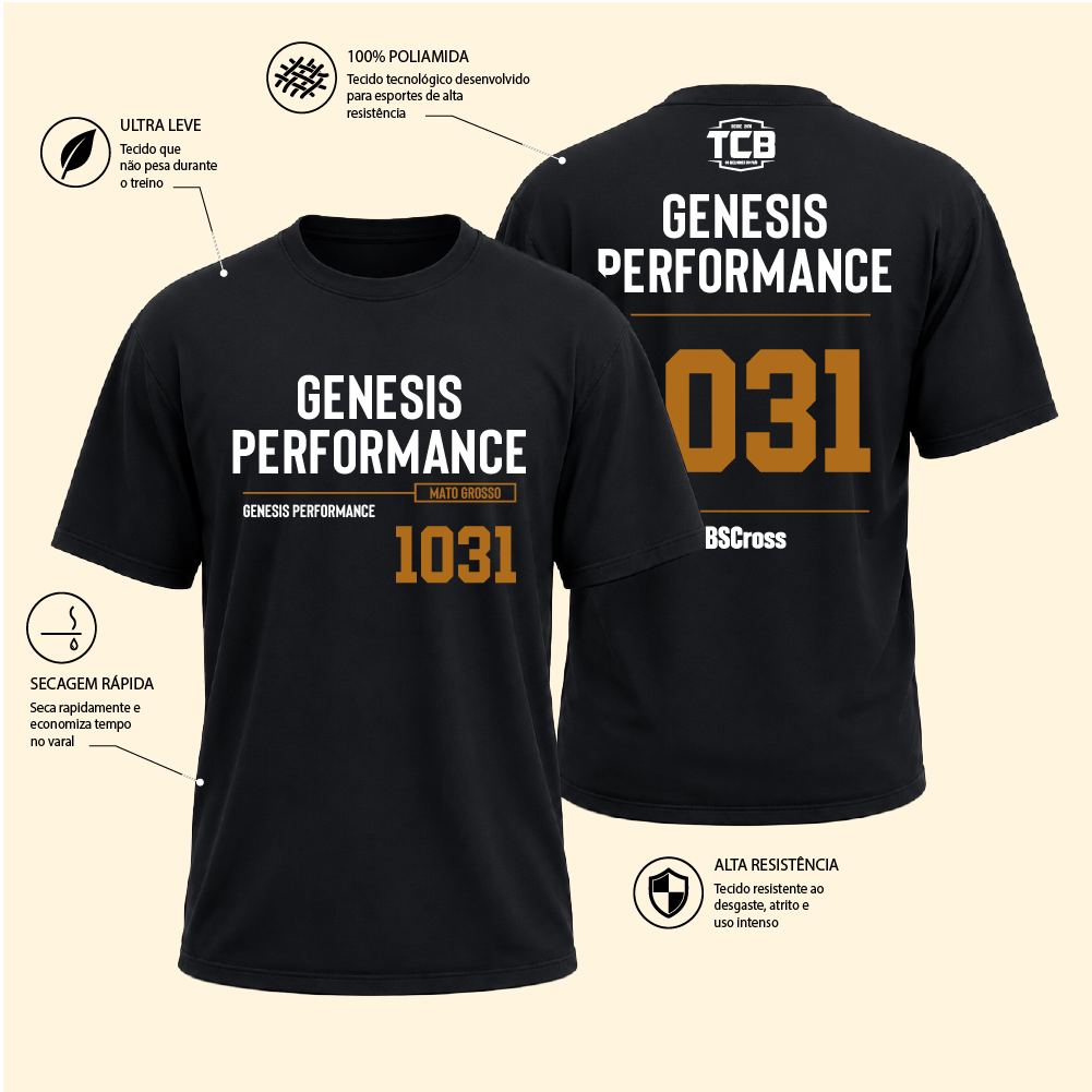 GENESIS PERFORMANCE - Final TCB 2026
