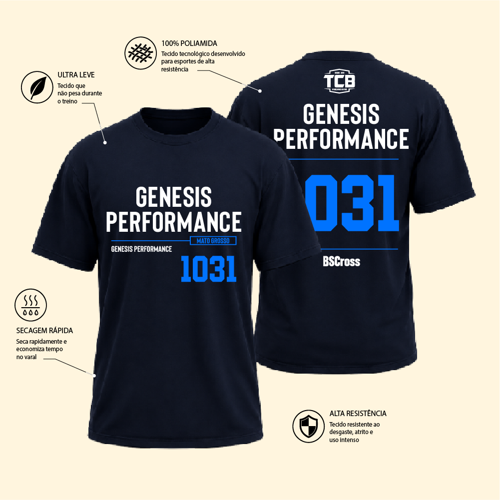 GENESIS PERFORMANCE - Final TCB 2026
