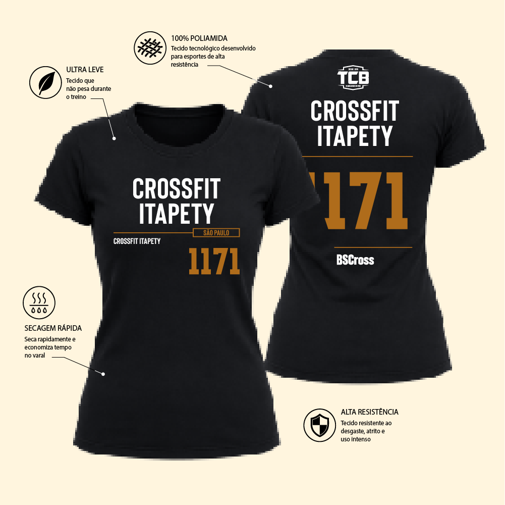 CROSSFIT ITAPETY - Final TCB 2026