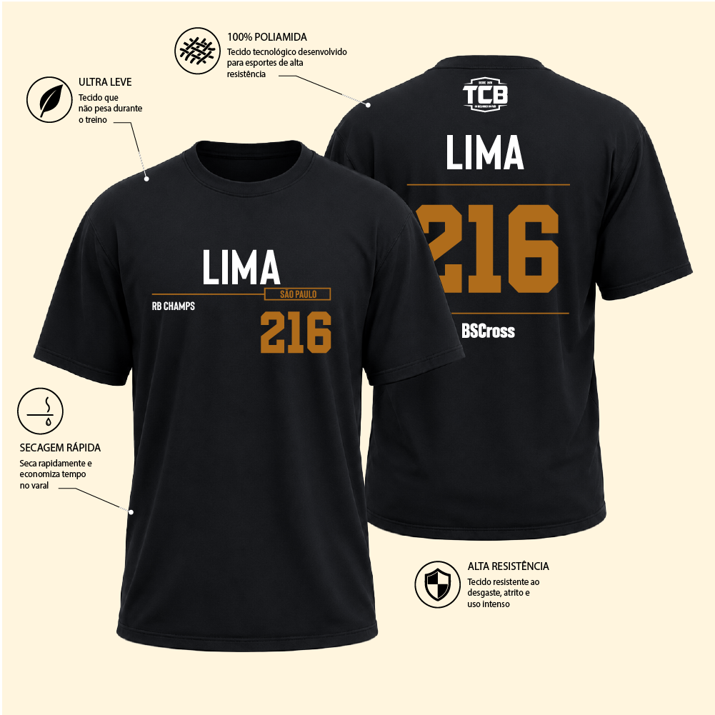 Everton Rodrigues - Final TCB 2026