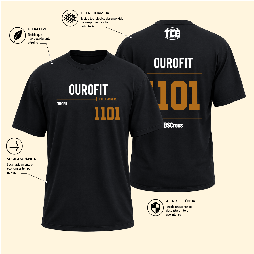 OUROFIT - Final TCB 2026