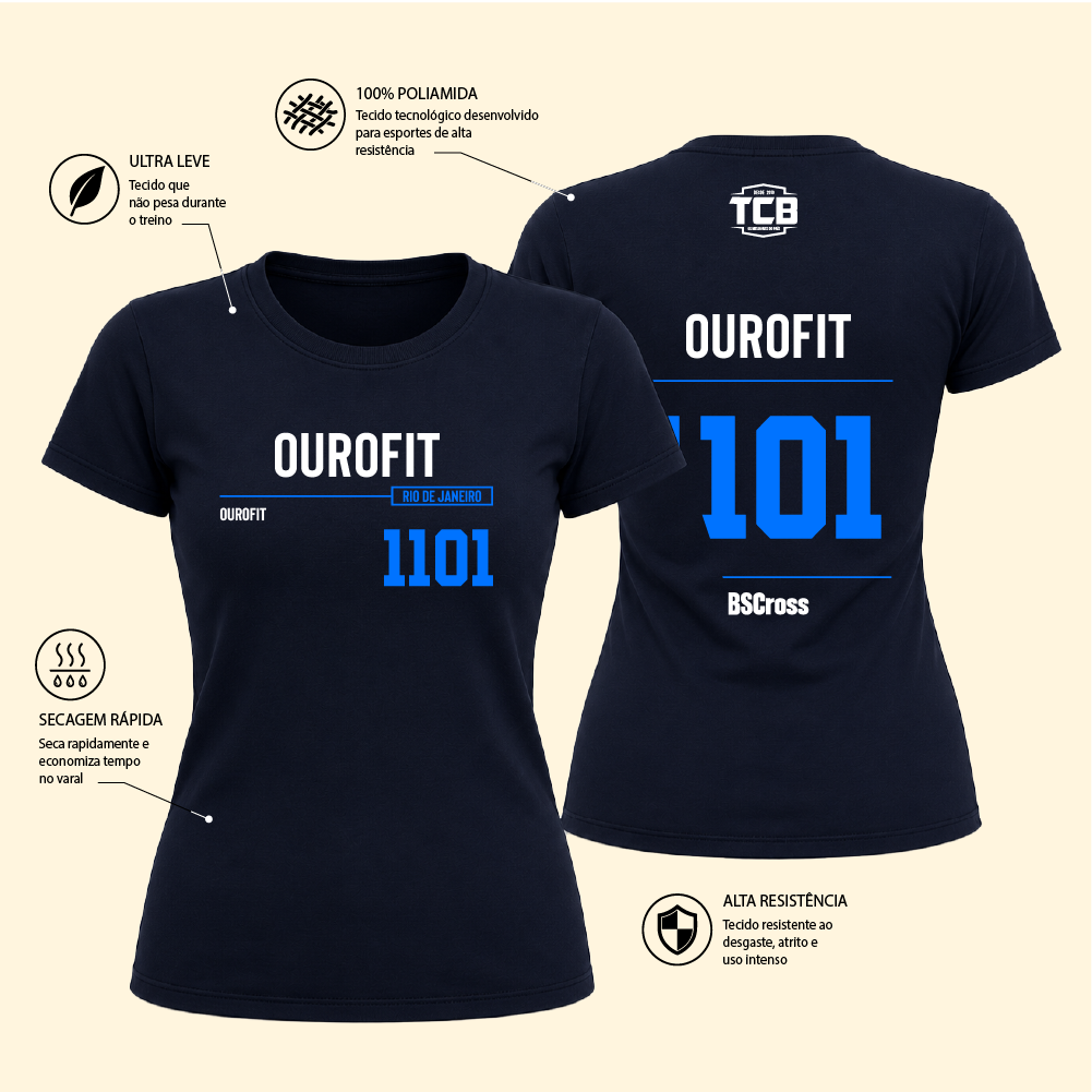 OUROFIT - Final TCB 2026