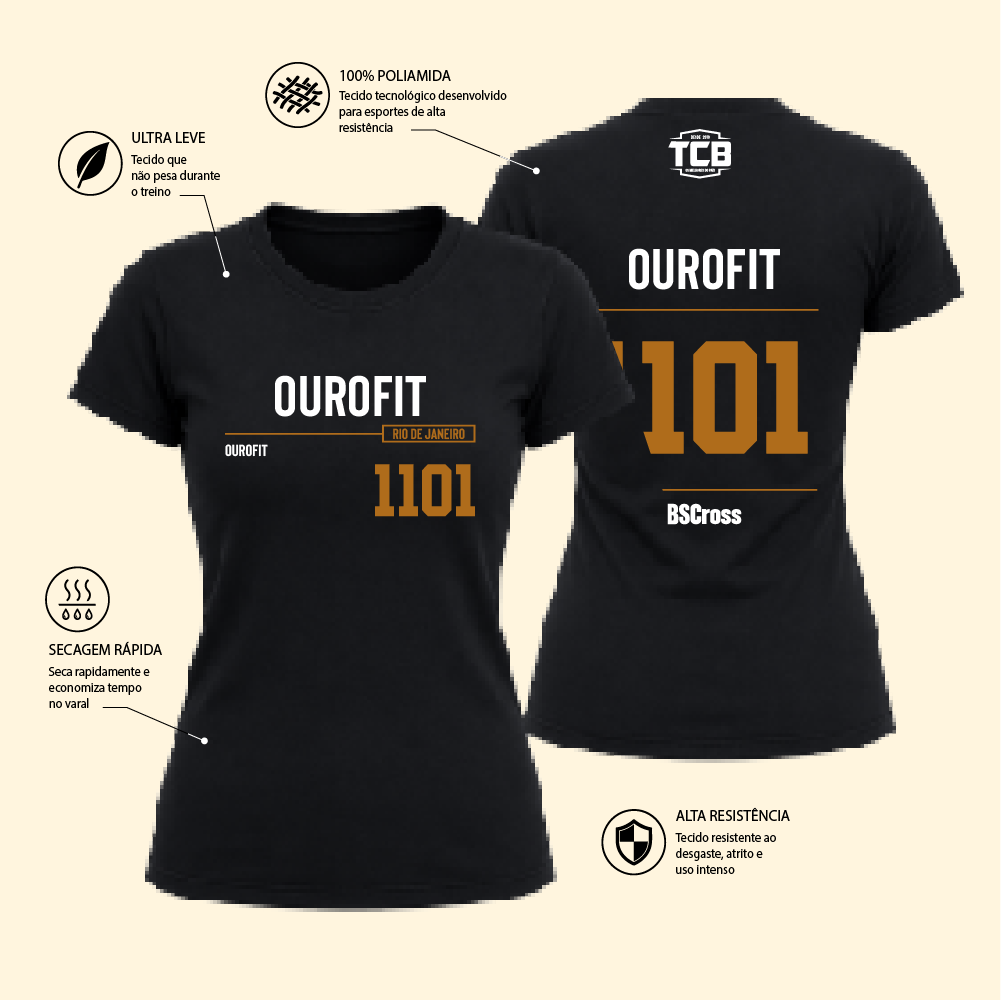 OUROFIT - Final TCB 2026