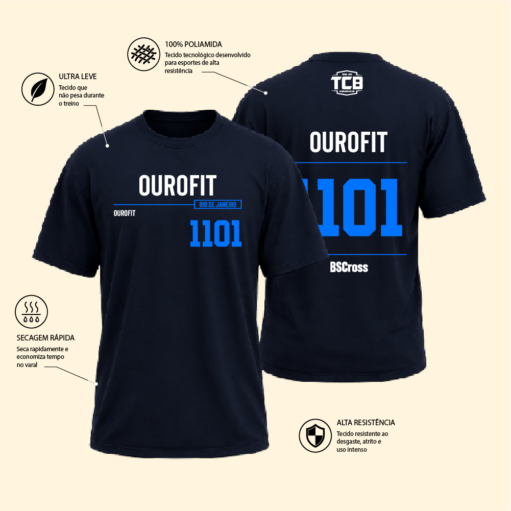 OUROFIT - Final TCB 2026