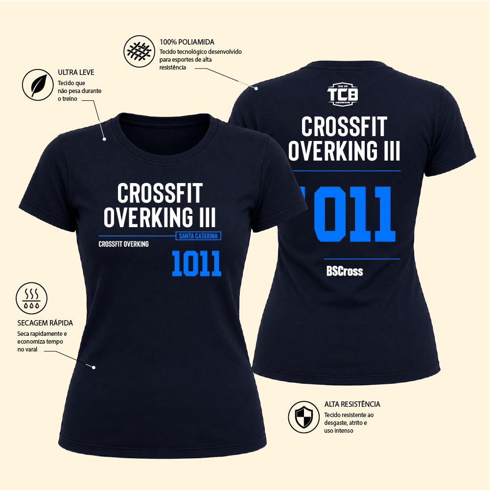 CROSSFIT OVERKING III - Final TCB 2026