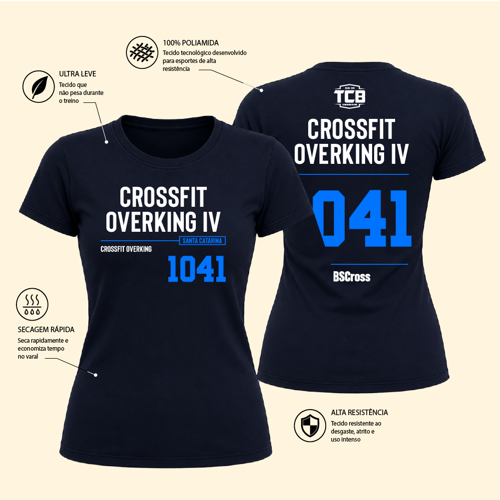 CROSSFIT OVERKING IV - Final TCB 2026