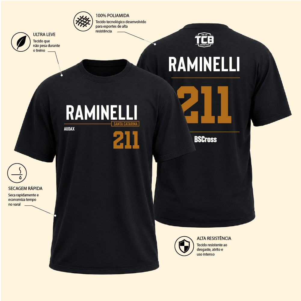 Caue Raminelli - Final TCB 2026