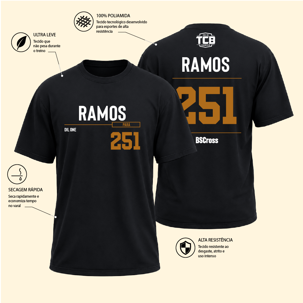Maria Ramos - Final TCB 2026