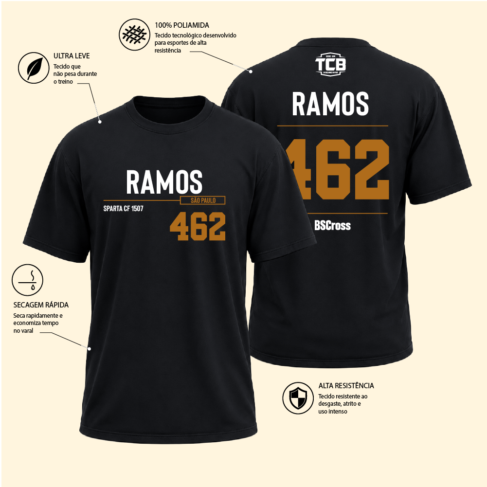 Helenir Ramos - Final TCB 2026