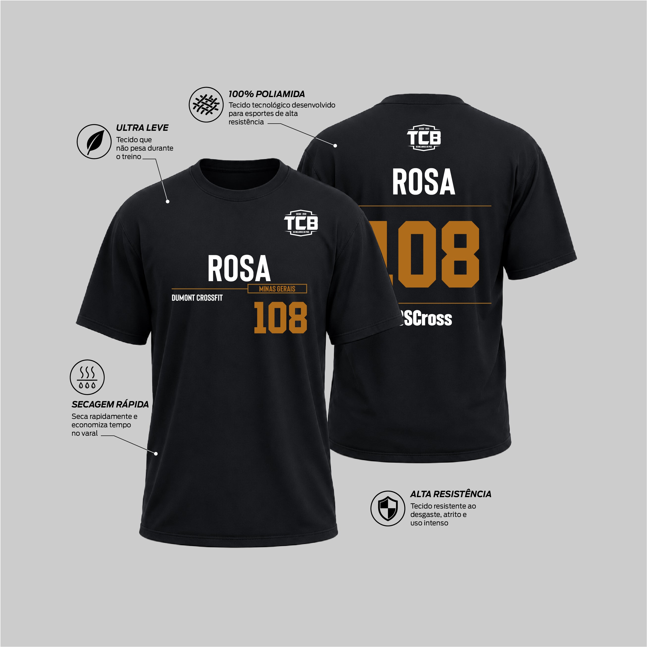 Eduardo Rosa  - Final TCB 2026