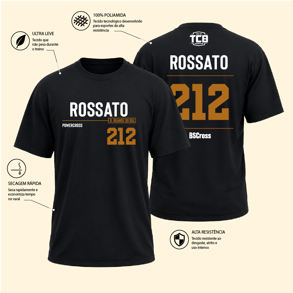 Renato Rossato - Final TCB 2026
