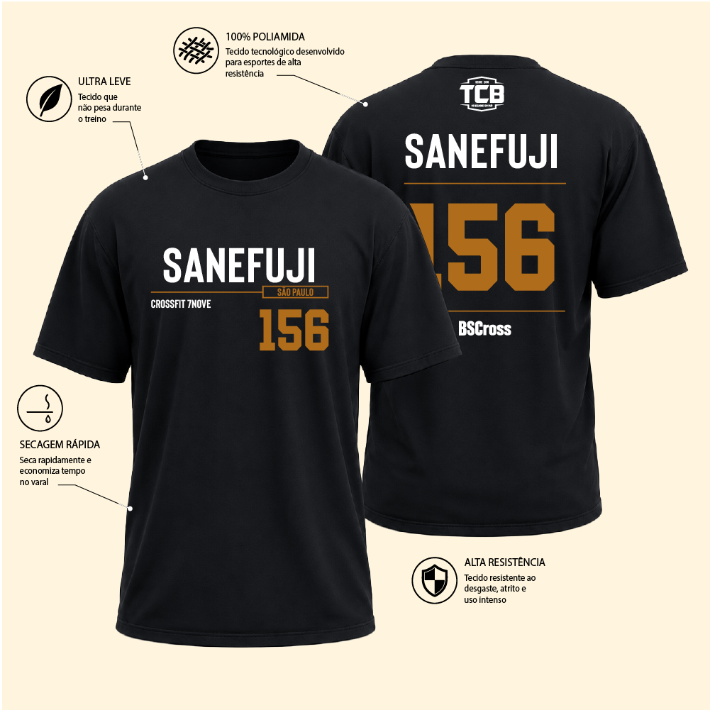 Aline Sanefuji - Final TCB 2026