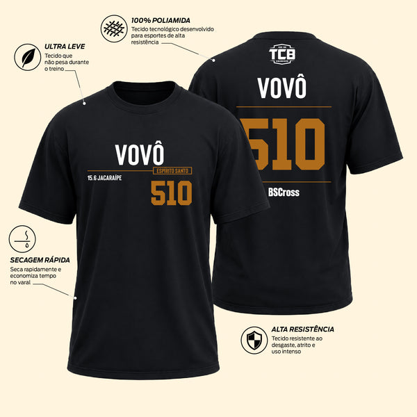 Ricardo Vovô - TCB 2026